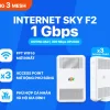 INTERNET SKY F2