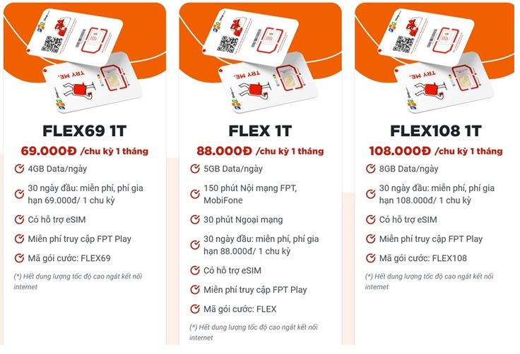 Bảng giá dich vụ mạng di động sim fpt